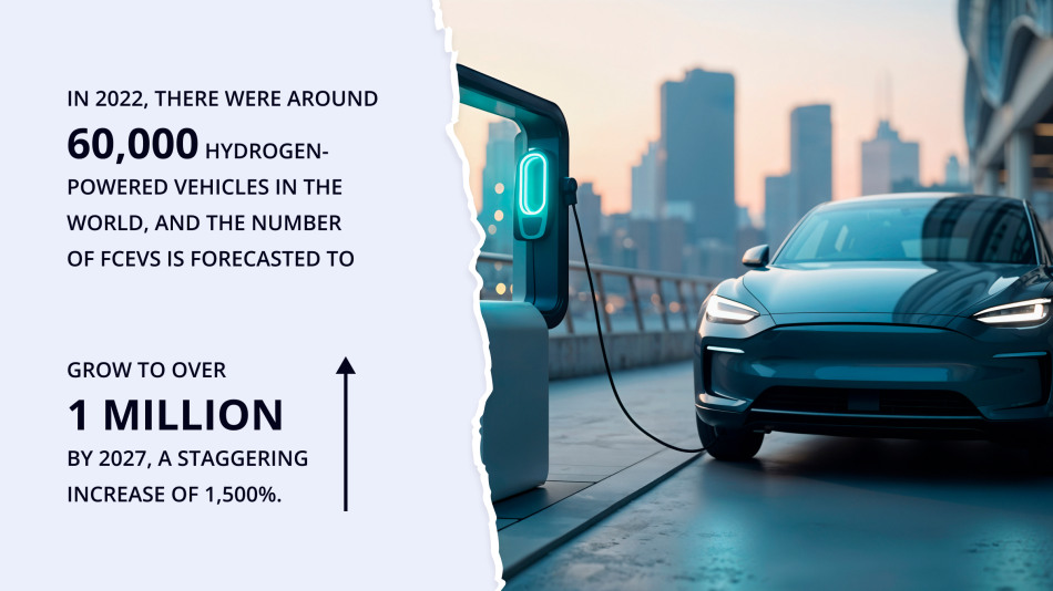 hydrogen-powered vehicles are currently on the U.S. roads,