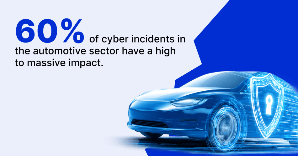 60-of-cyber-incidents-in-the-automotive-sector-have-a-high-to-massive-impact.png