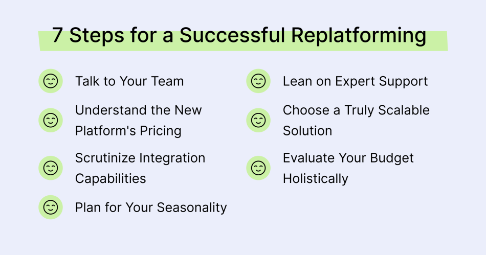 7-Steps-for-a-Successful-Replatforming.png