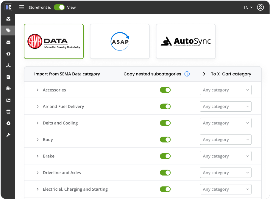 Automotive Data Integration