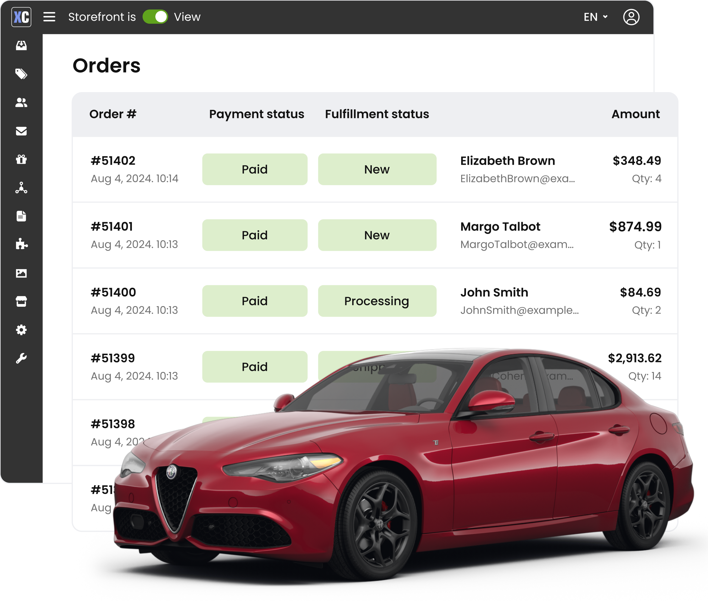 Multi-WD and Order Fulfillment