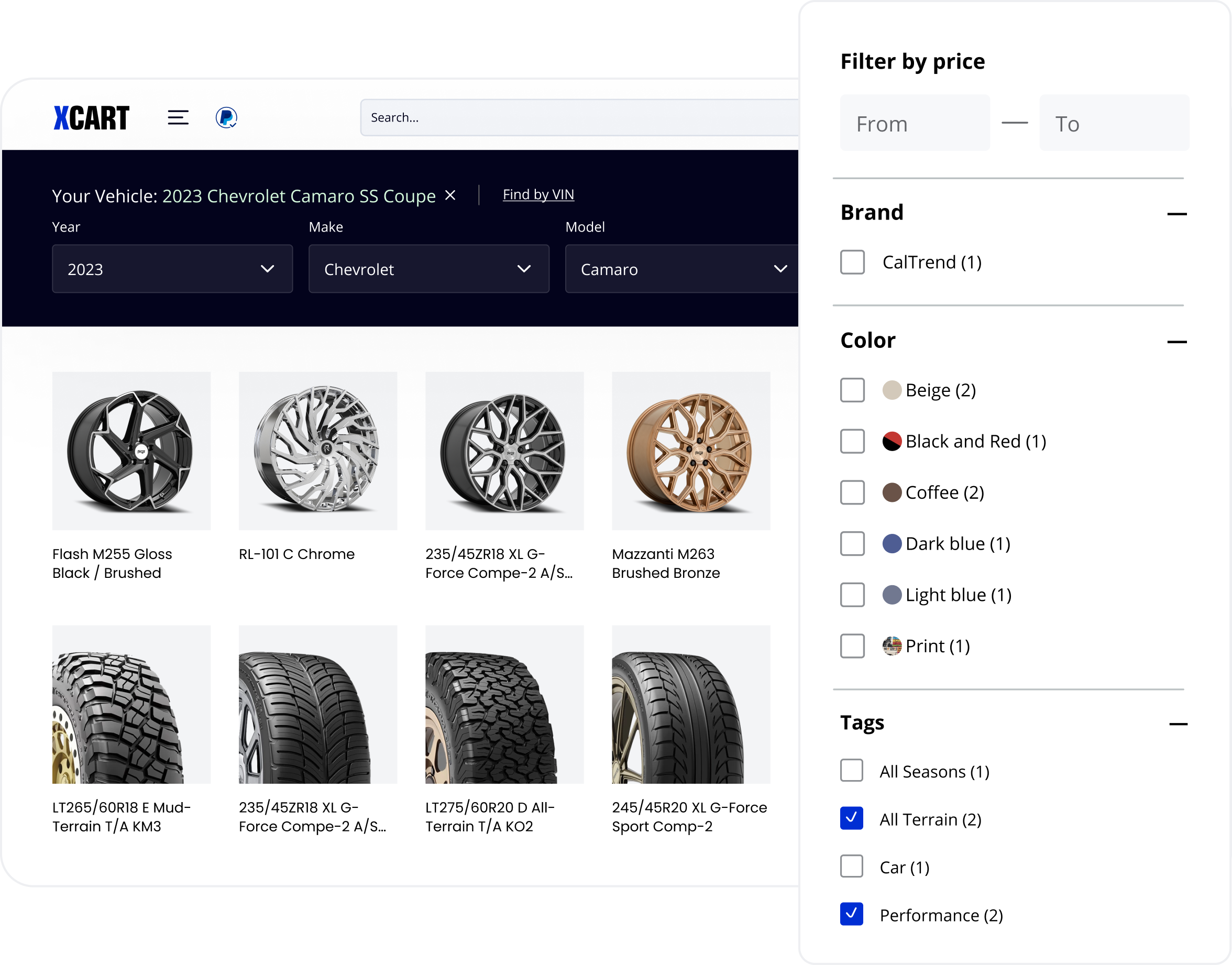 CloudSearch & CloudFilters: