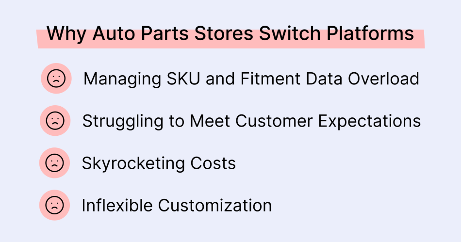 Why-Auto-Parts-Stores-Switch-Platforms.png